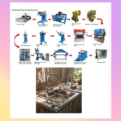 İyi fiyat Çok fonksiyonel el yapımı lavabo üretim hattı ekipman üretimi fabrikası çevrimiçi