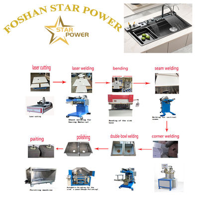 Kalite  Polished Mirror - Finish Kitchen Sink Products fabrika