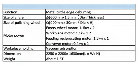 Metal Disk Kenarlı Otomatik Maçlama Makinesini Endüstriyel