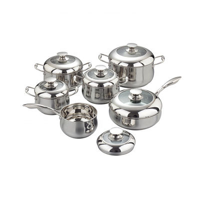 Trend Olan Ürünler Özelleştirilmiş Otomatik Pot Manuel Cila Makineleri