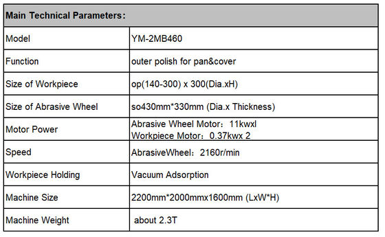 İkinci Parça Serisi Dış Mekan Otomatik Metal Parlatma Makinaları