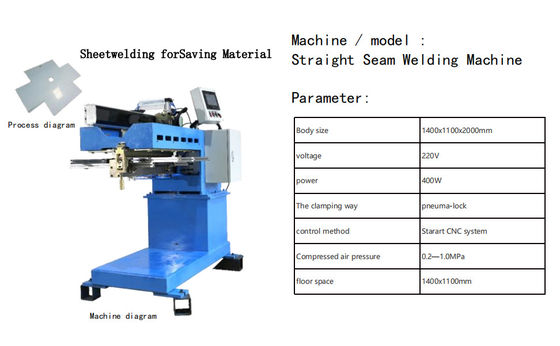 Yüksek hassasiyetli CNC mutfak malzemesi katma düz dikiş gelişmiş lazer kaynak makinesi