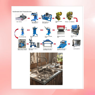 Star Power - Endüstriyel El Yapımı Lavabo Ekipmanı Çözümleri Üstün Tedarikçi