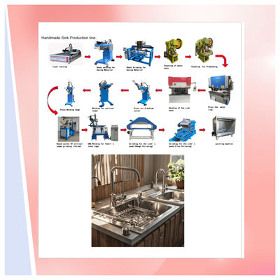Yeni Tipi Otomatik Metal Lavabo Üretim Hatı Ekipmanı Çözümlerinin Mükemmel Tedarikçisi