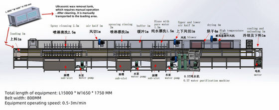 Ultrasonik teknoloji ile metal eşyaları için gelişmiş endüstriyel temizlik ve kurutma ekipmanları