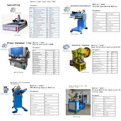 CNC Complete Kitchen Sink Production Line Handmade Sink Manufacturing Machines